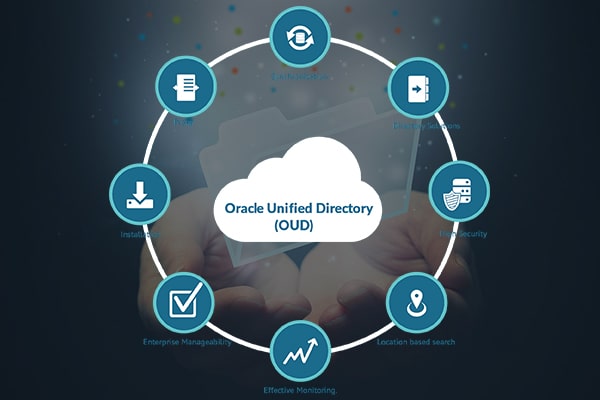 Oracle Unified Directory